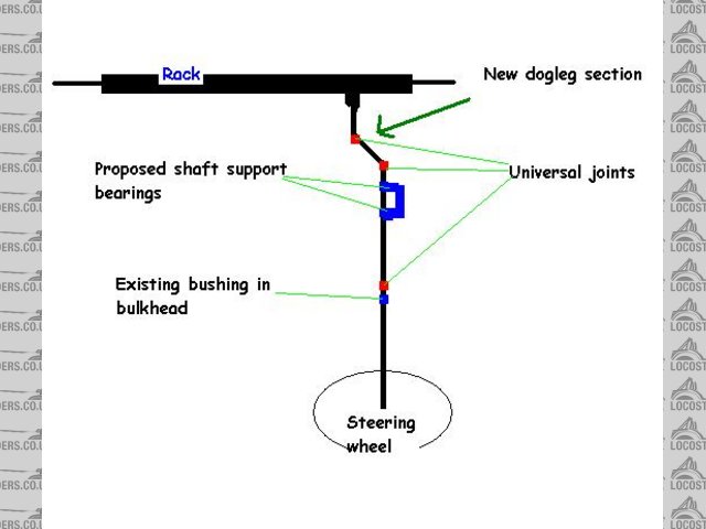 Rescued attachment Steering idea skecth.JPG